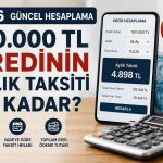 100.000 TL kredi aylık taksit hesaplama
